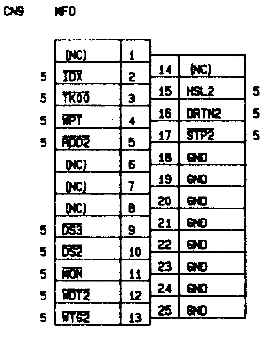 Sharp PC-4641 External Floppy Pinout